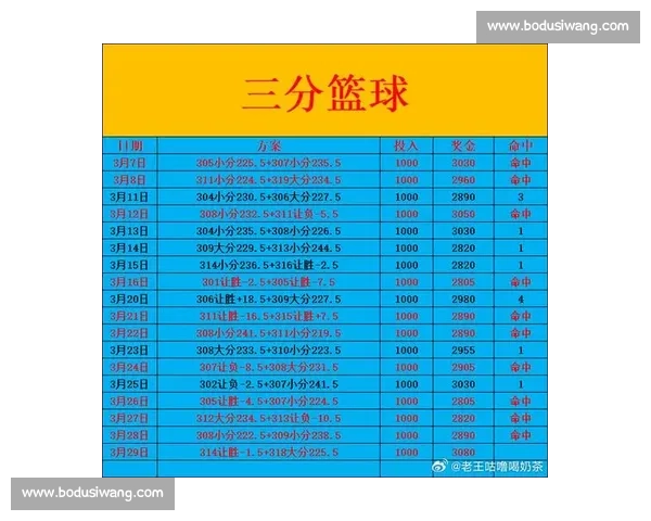 猛龙鏖战魔术赛场精彩瞬间与胜负关键解析 猛龙鏖战魔术赛场精彩瞬间与胜负关键解析