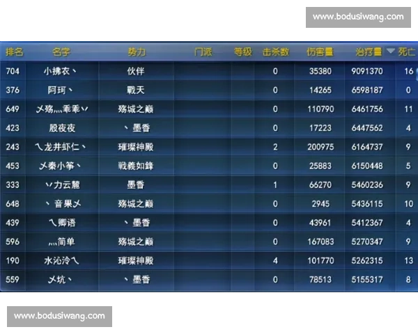 港队对阵恒丰战报解析 多维视角剖析比赛亮点与关键数据